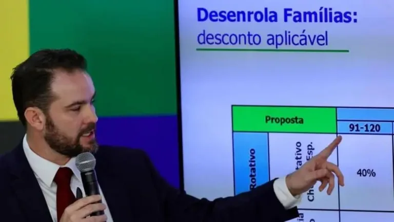 Desenrola 2.0: O que o governo está fazendo para combater a inadimplência no Brasil?