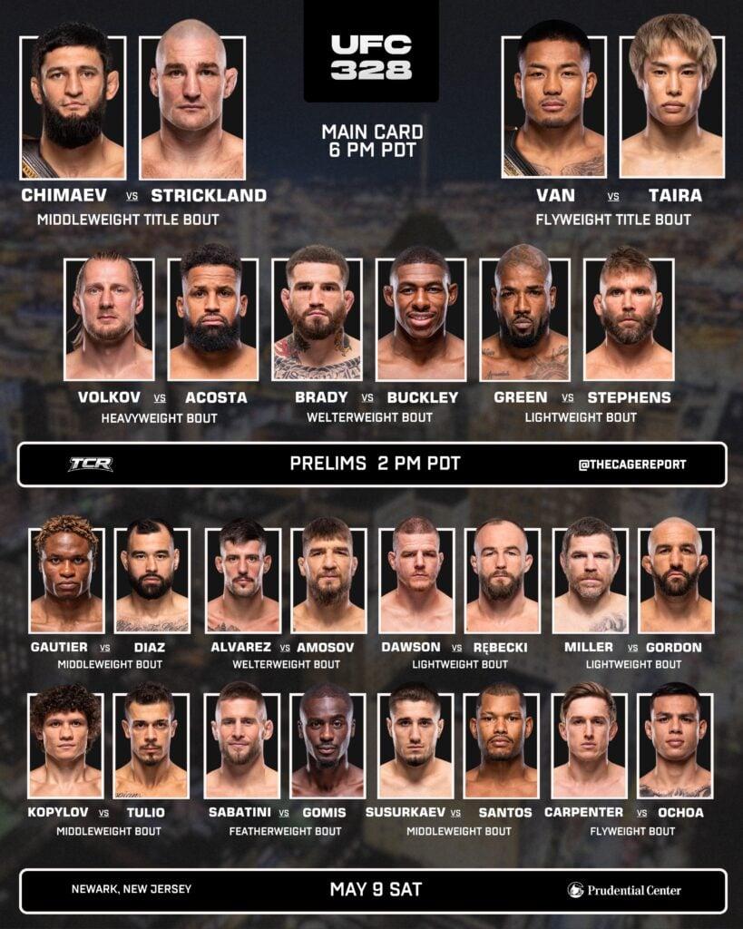 UFC 328 full line up.
