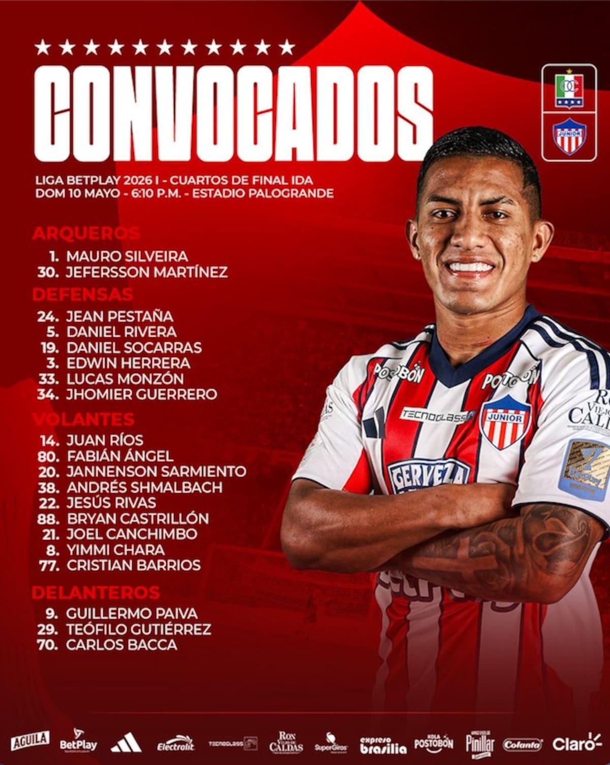 Lista de convocados do Junior de Barranquilla