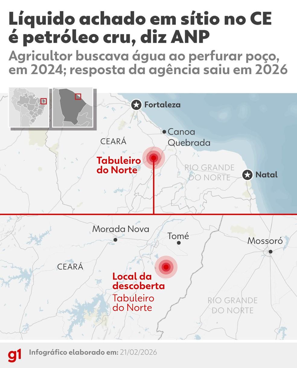 Infográfico sobre o líquido encontrado no Ceará