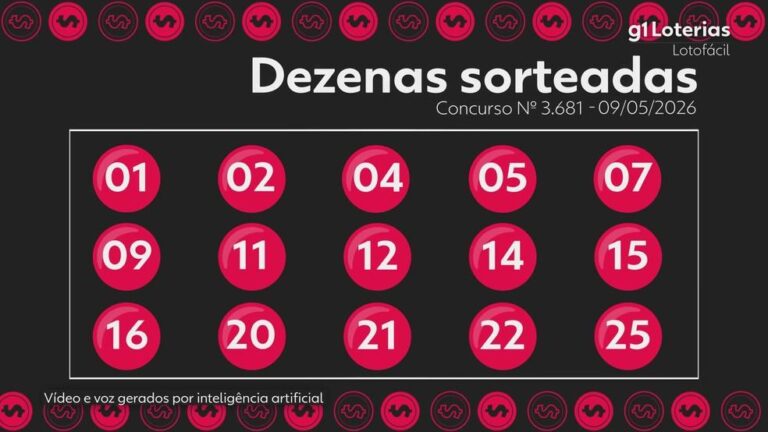 Três apostas ganham R$ 2 milhões no sorteio da Lotofácil 3681