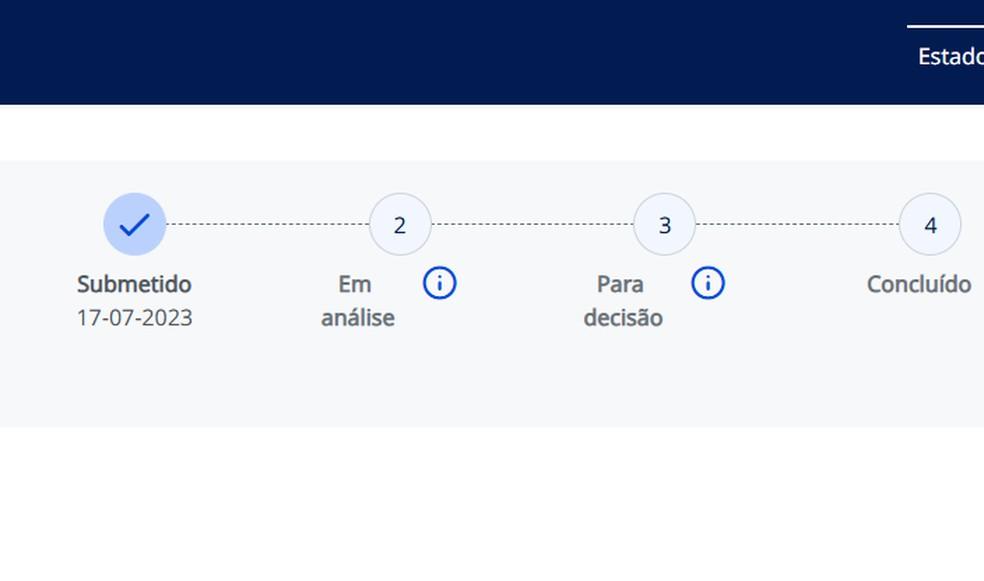 Processo de cidadania submetido em 2023 congelado