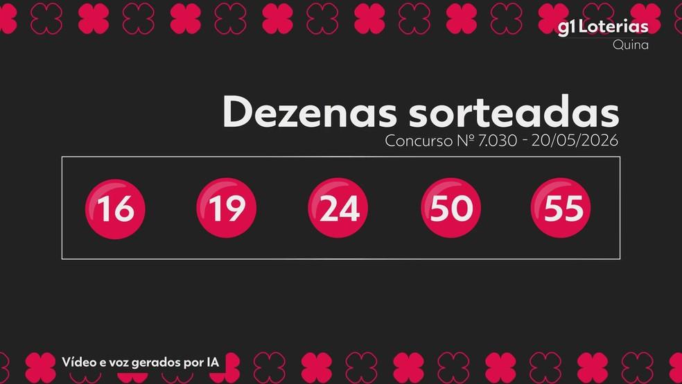 Resultado da Quina