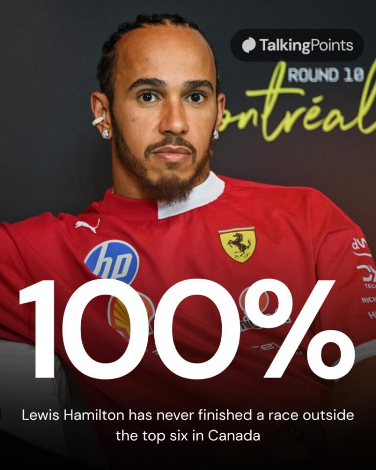 Apressa-se a decisão sobre o futuro de Lewis Hamilton na Ferrari