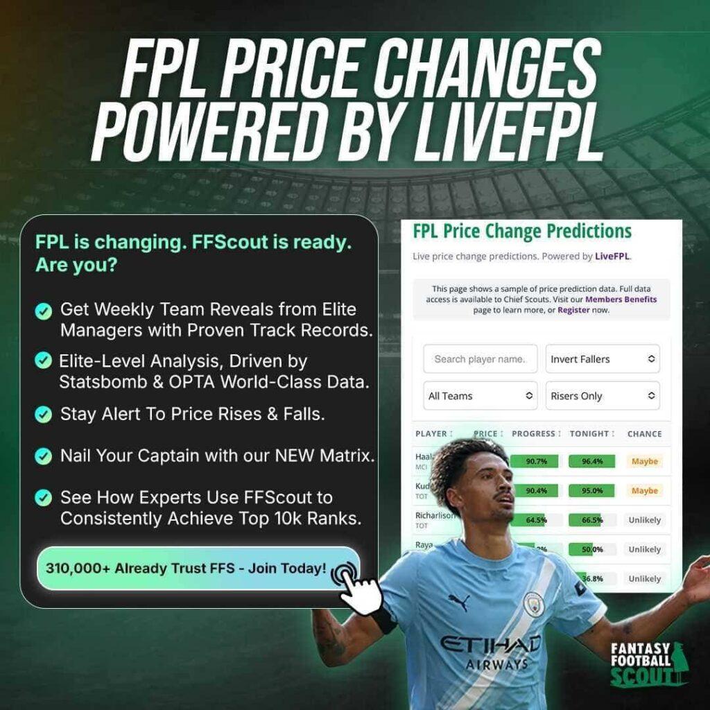 Previsões de mudanças de preço na Fantasy Premier League