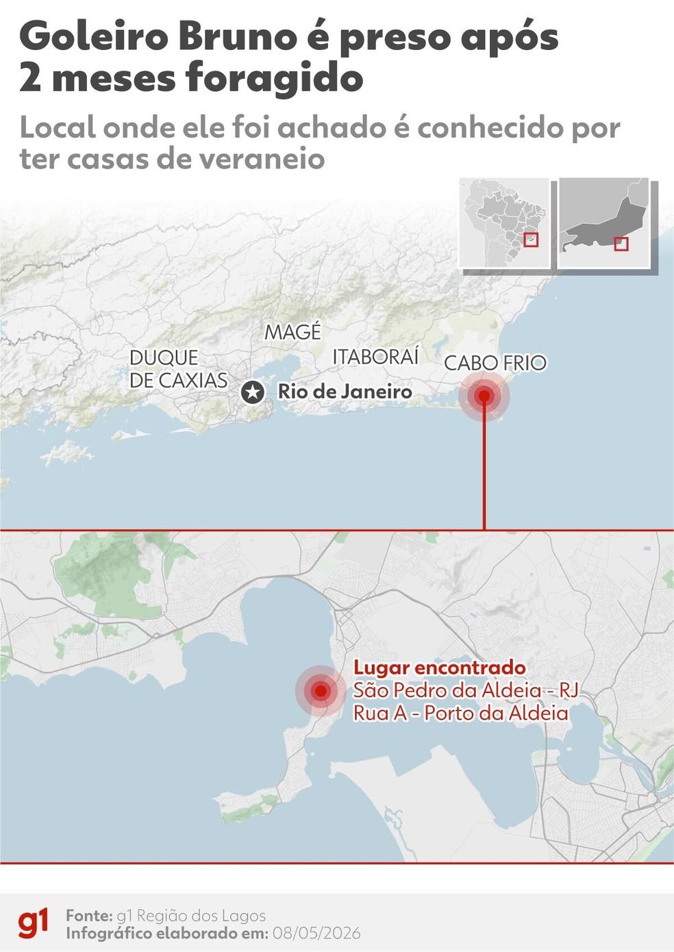 Infográfico do local onde o goleiro Bruno estava no momento da prisão