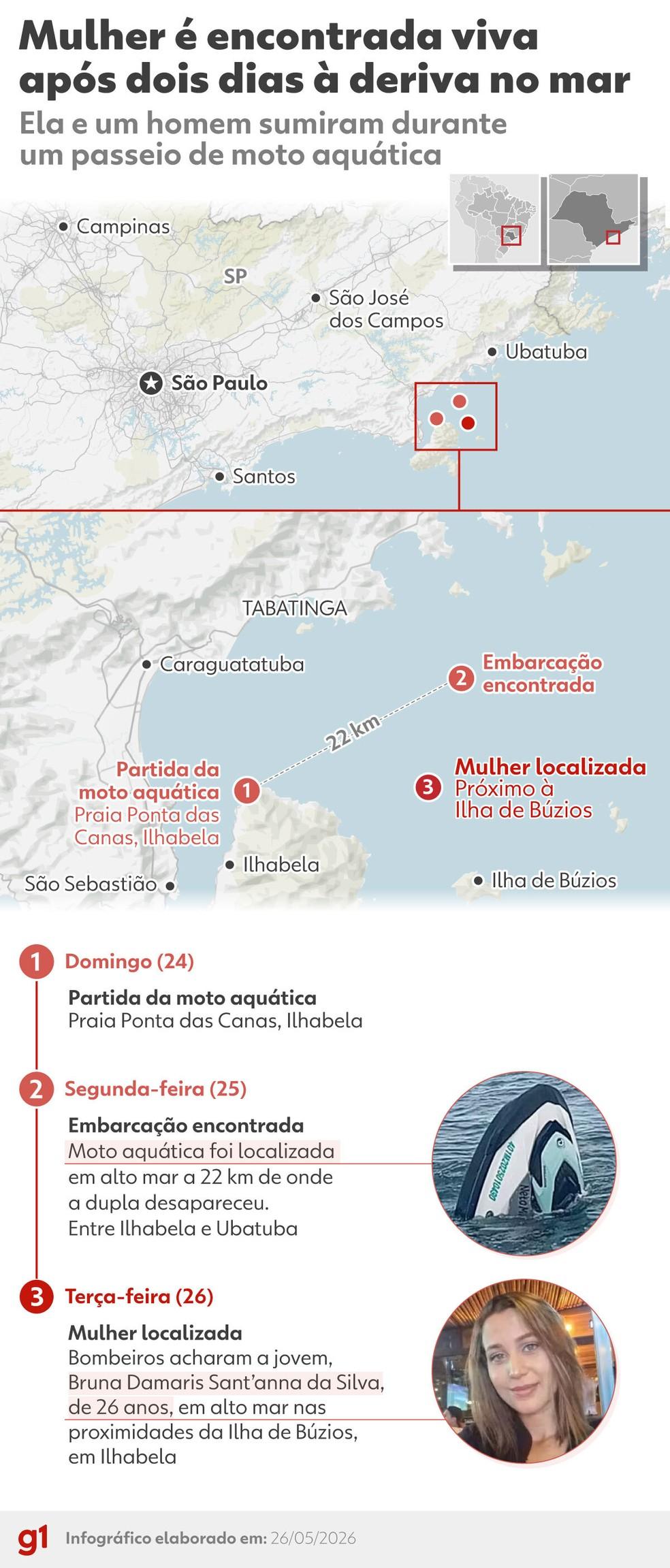 Bruna Damaris Sant’anna da Silva foi encontrada nesta terça-feira.