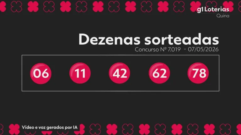 Quina: Resultado do Concurso 7019 e Estimativa do Prêmio Acumulado
