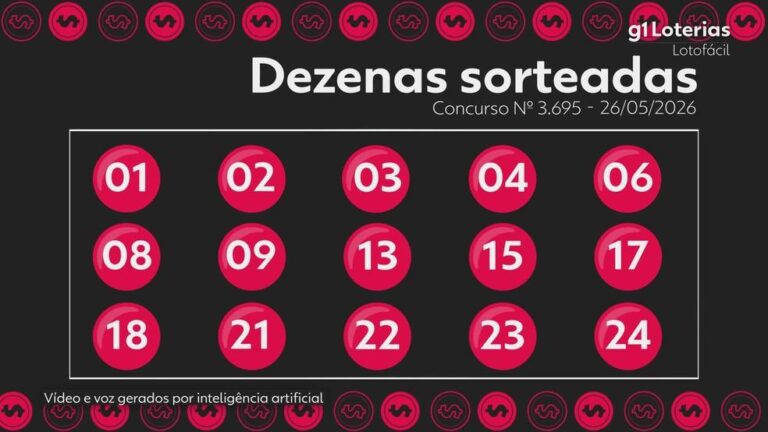 Resultados da Lotofácil: Concurso 3695 e 3696 com prêmios acumulados
