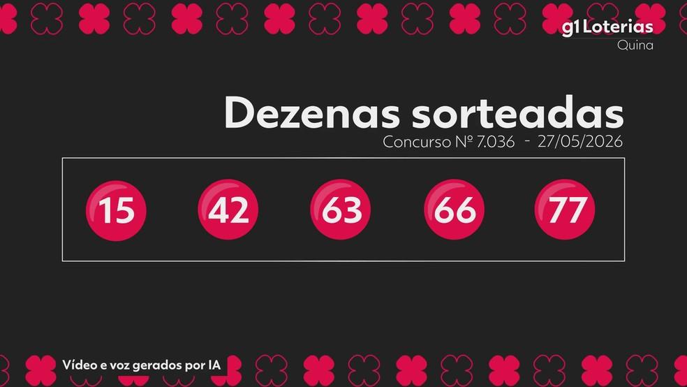 Resultado da Quina