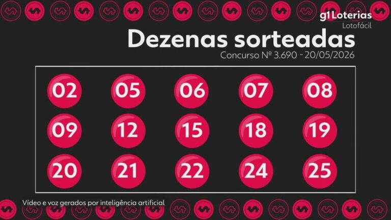 Lotofácil: Concurso 3690 tem duas apostas vencedoras e prêmios acumulados!