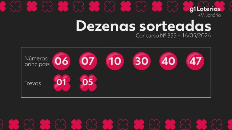 Resultado do Concurso 355 da +Milionária: Ninguém Acertou os Números Sorteados!
