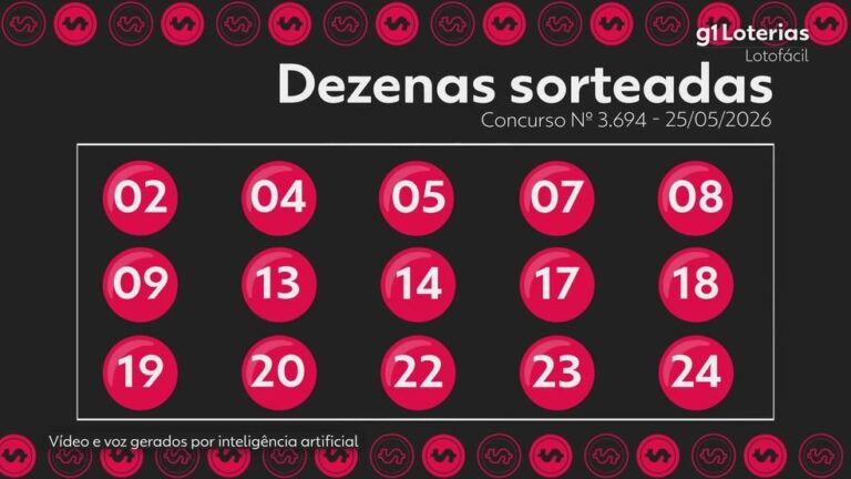 Lotofácil: Uma Aposta Acerta as 15 Dezenas no Concurso 3694 e Leva Mais de R$ 1,2 Milhão!