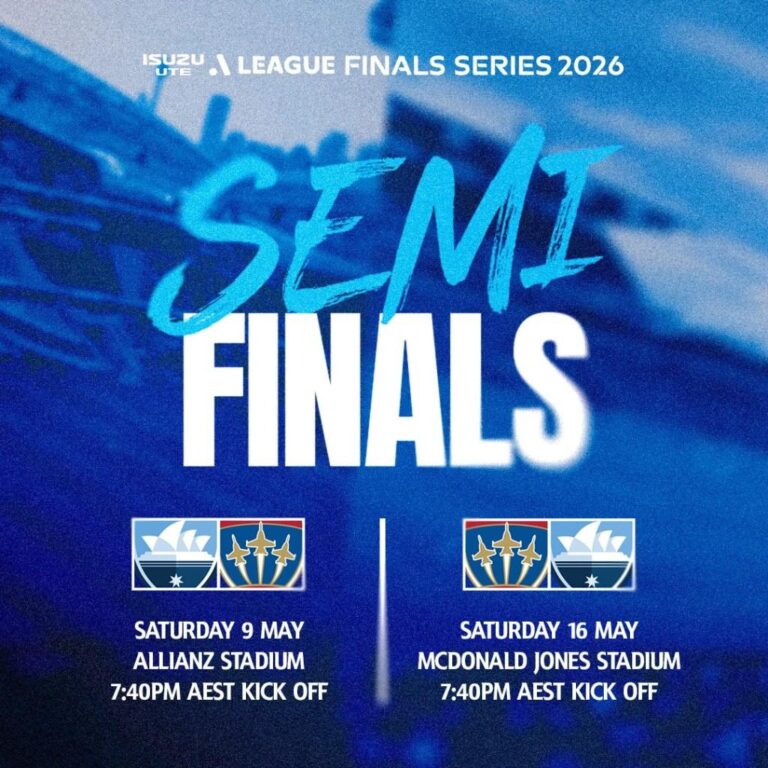 Sydney FC e Newcastle Jets se Enfrentam em Semi-Final A-League: Expectativas e Prognósticos
