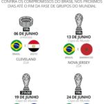 Wesley é cortado da Seleção Brasileira e Éderson é convocado para a Copa do Mundo