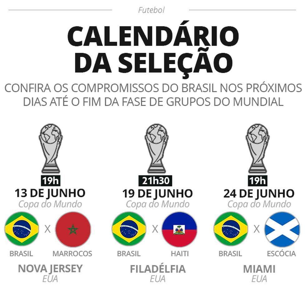 Calendário programação Seleção Brasil Copa do Mundo