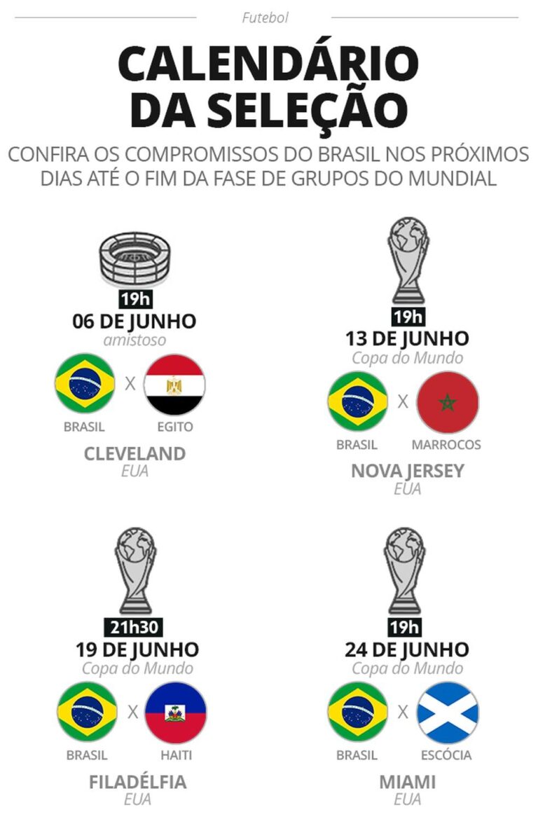 Brasil vence Egito em amistoso emocionante antes da Copa do Mundo