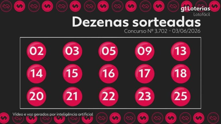 Resultado do Concurso 3702 da Lotofácil e Prêmio Acumulado Chegam a R$ 10 Milhões