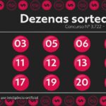 Resultado do concurso 3722 da Lotofácil: Números sorteados e prêmios acumulados