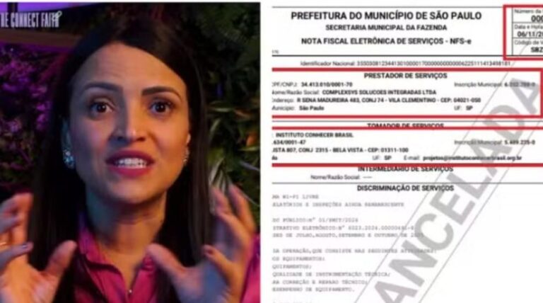 Investigação sobre contratos do gabinete de Mário Frias levanta suspeitas de irregularidades em São Paulo