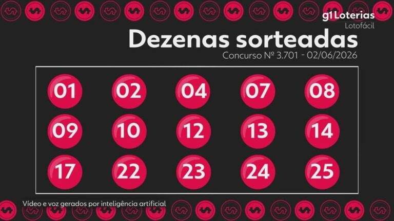 Resultado do Concurso da Lotofácil 3702: Números Sorteados e Premiação Acumulada