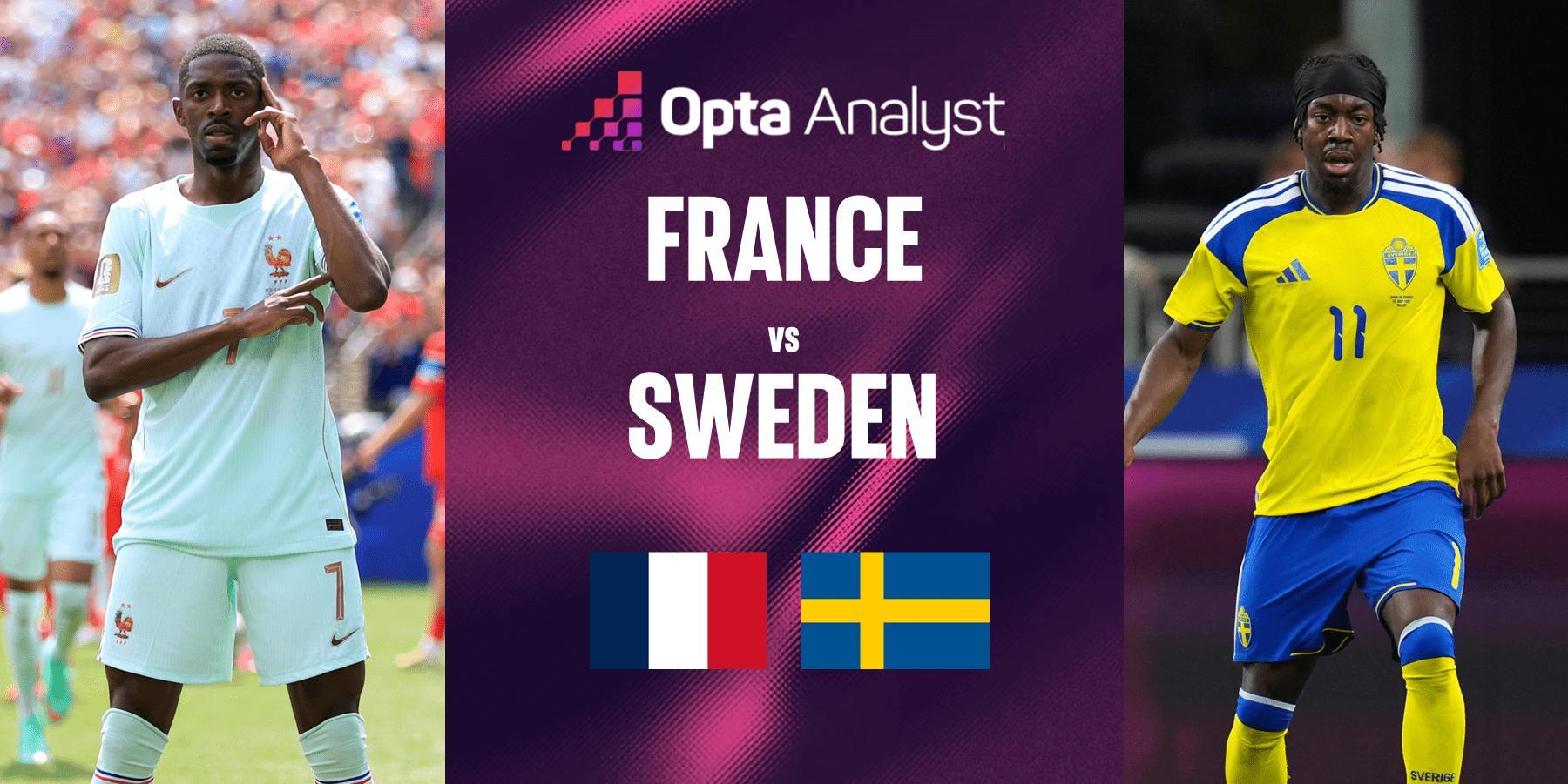 França vs Suécia Prediction: World Cup 2026 Match Preview