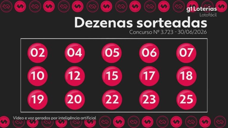 Lotofácil: Duas apostas vencem e cada uma leva mais de R$ 1,7 milhão