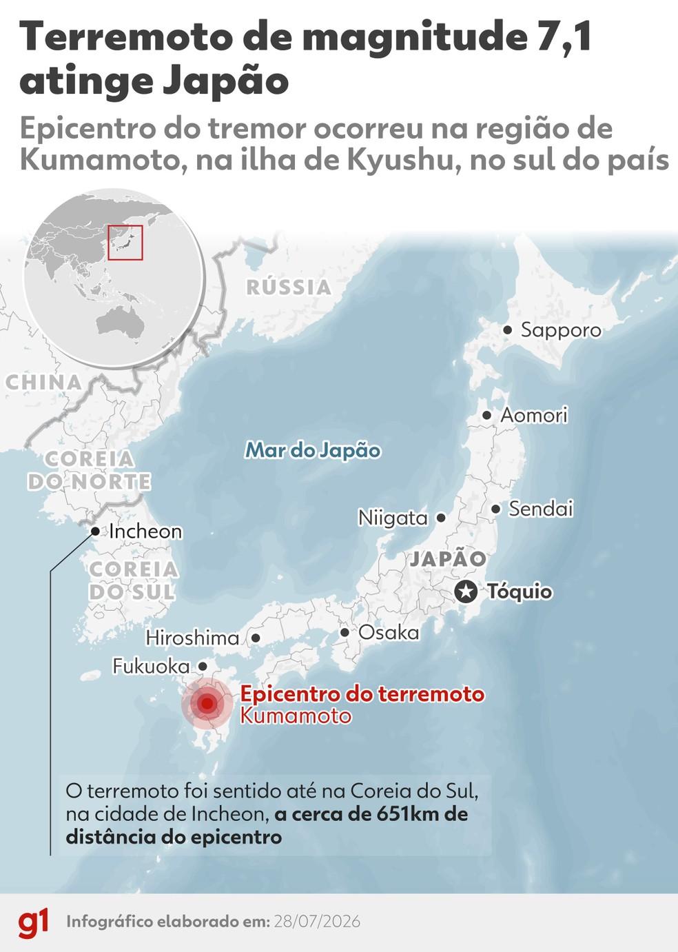Mapa do epicentro do terremoto