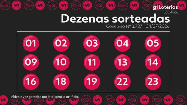 Uma aposta ganha R$ 4,5 milhões na Lotofácil 3727