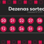 Dupla Sena 2979: Resultado do Concurso e Prêmio Acumulado