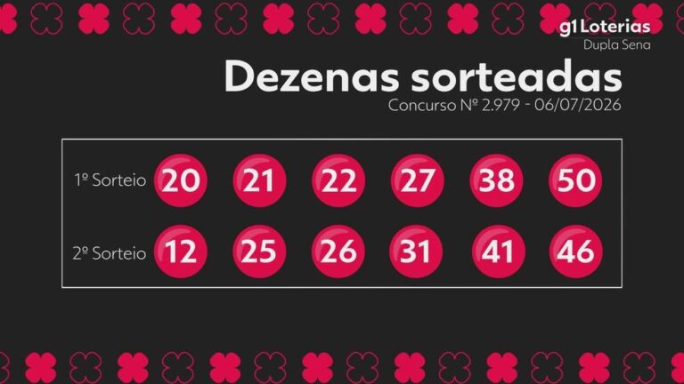 Dupla Sena 2979: Resultado do Concurso e Prêmio Acumulado