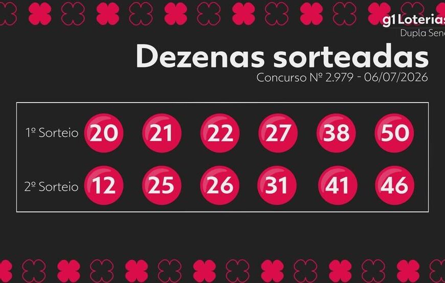 Dupla Sena 2979: Resultado do Concurso e Prêmio Acumulado