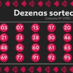 Resultado do Concurso 2952 da Lotomania: Números Sorteados e Premiação