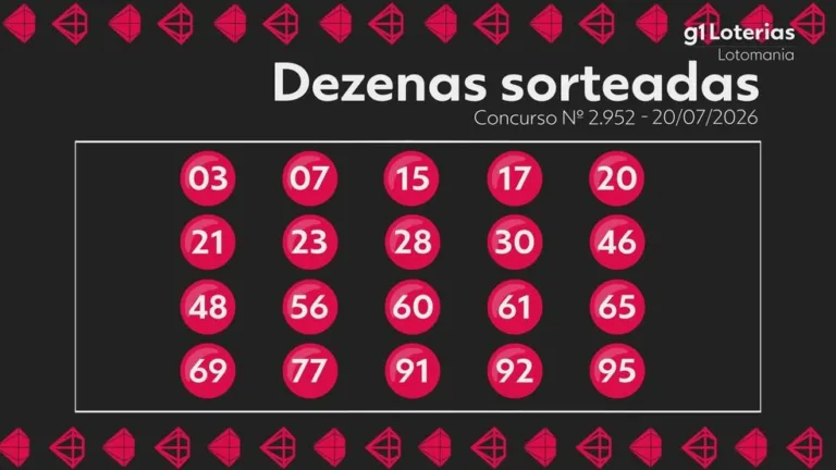 Resultado do Concurso 2952 da Lotomania: Números Sorteados e Premiação