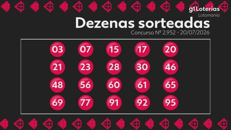 Resultado do Concurso 2952 da Lotomania: Números Sorteados e Premiação