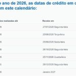 Caixa libera novo lote de dinheiro esquecido do PIS/Pasep