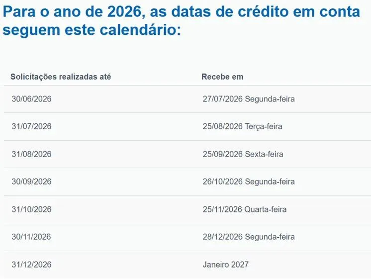 Caixa libera novo lote de dinheiro esquecido do PIS/Pasep