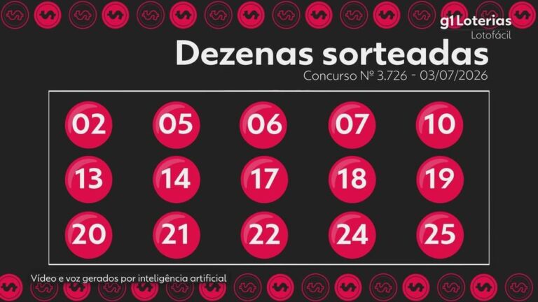 Lotofácil: Resultado do Concurso 3726 e Prêmio Acumulado