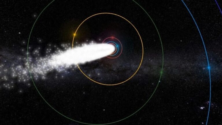 Chuvas de meteoros trazem espetáculo para o céu brasileiro