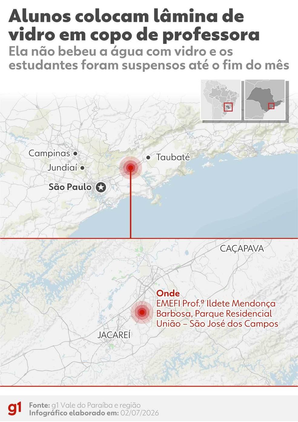 Infográfico mostra local onde aconteceu denúncia envolvendo vidro em copo de água.