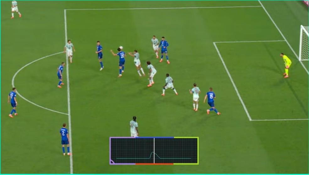 Tecnologia de sensor na bola captou momento do toque na bola — Foto: Reprodução.