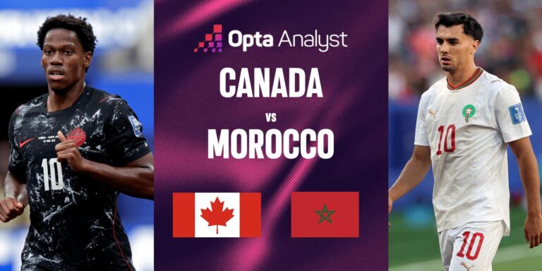 Canadá e Marrocos se Enfrentam nas Oitavas de Final da Copa do Mundo de 2026