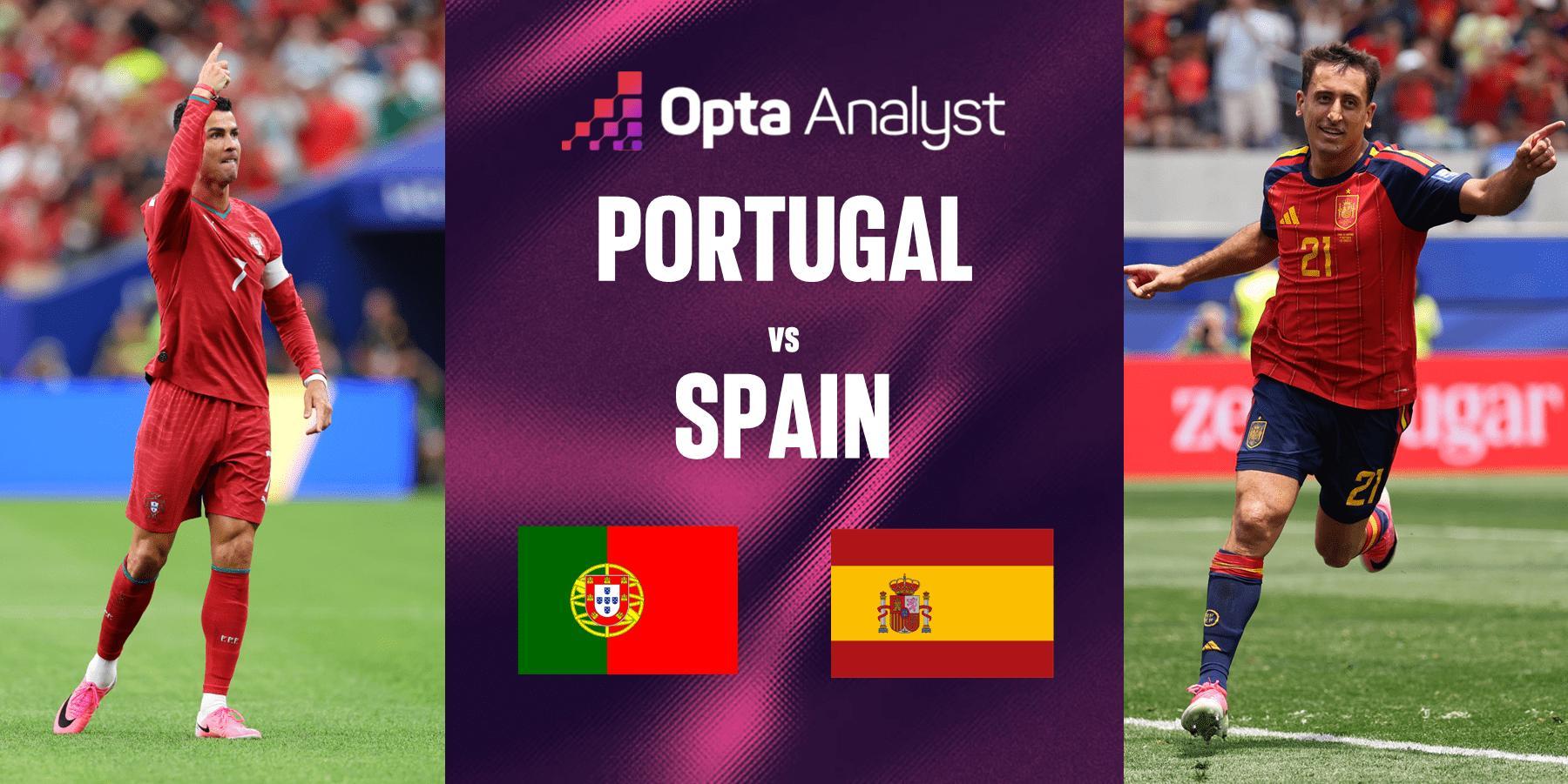 Portugal vs Spain Prediction: World Cup 2026 Match Preview