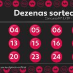 Lotofácil, Quina e Lotomania: Prêmios acumulados chegam a R$ 29 milhões!