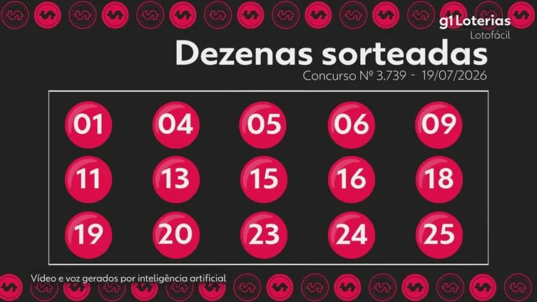 Lotofácil, Quina e Lotomania: Prêmios acumulados chegam a R$ 29 milhões!