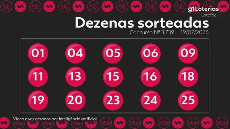 Lotofácil, Quina e Lotomania: Prêmios acumulados chegam a R$ 29 milhões!