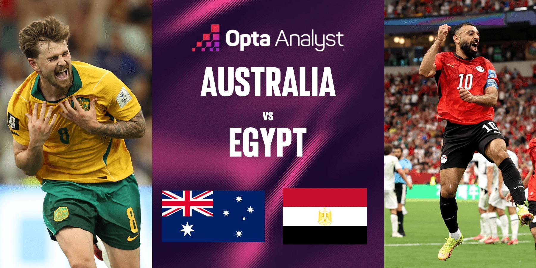 Australia vs Egypt Prediction: World Cup 2026 Match Preview