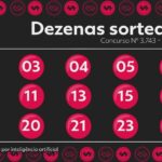Lotofácil: Quatro apostas ganham prêmio de mais de R$ 219 mil no concurso 3743