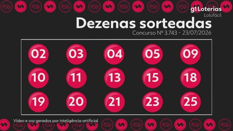 Lotofácil: Quatro apostas ganham prêmio de mais de R$ 219 mil no concurso 3743