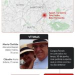 Mulher Confessa Assassinato de Casal de Idosos em Belo Horizonte e Vende Pertences